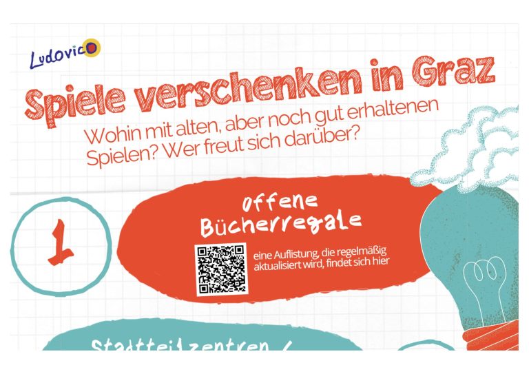 Vorschaubild des PDFs: Spiele verschenken in Graz